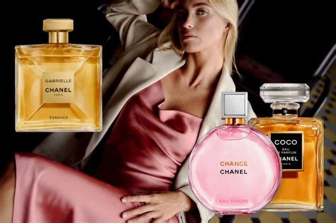 sweet chanel|The Best Chanel Perfumes of All Time .